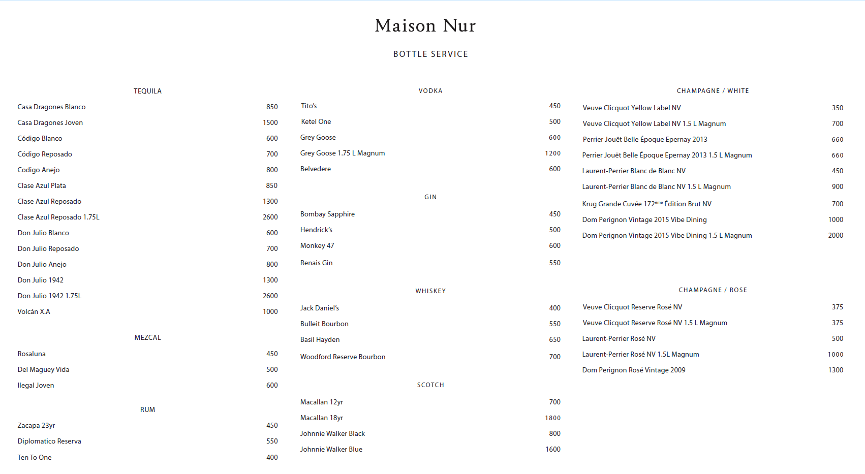 Bottle Prices
